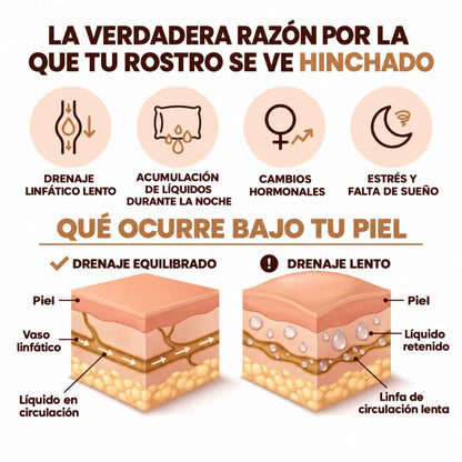 Beaumi™ Cepillo Linfático Facial